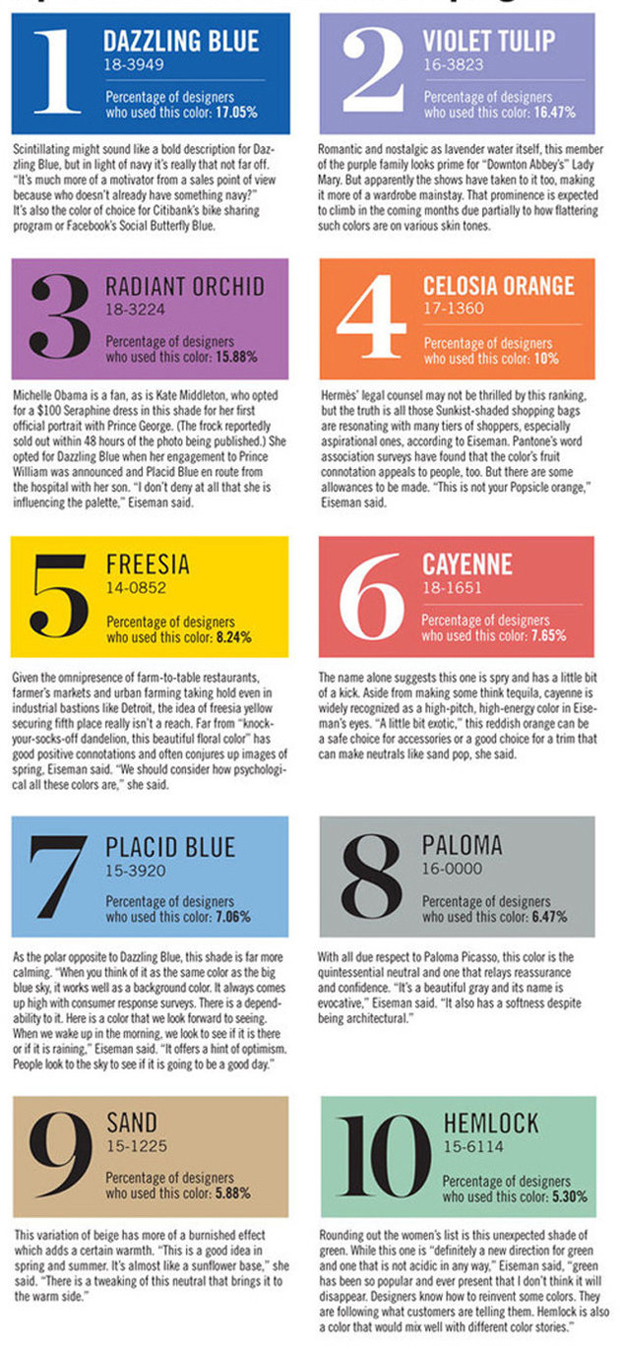 01_colores_Pantone_2014